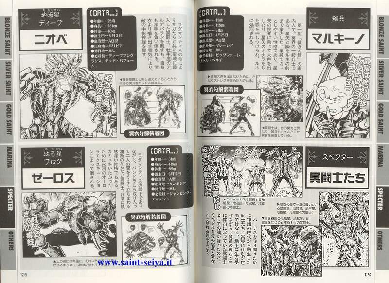 Otaku Gallery  / Art Books / Saint Seiya Encyclopedia / ency25.jpg